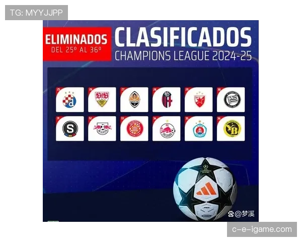 博洛尼亚重磅重组阵容，全新球队架构剑指欧战资格