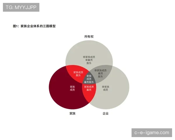 纳乔多面手价值飙升，新战术体系助其表现持续稳健
