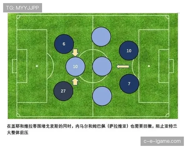 姆巴佩生涯各阶段进攻效率变化趋势分析